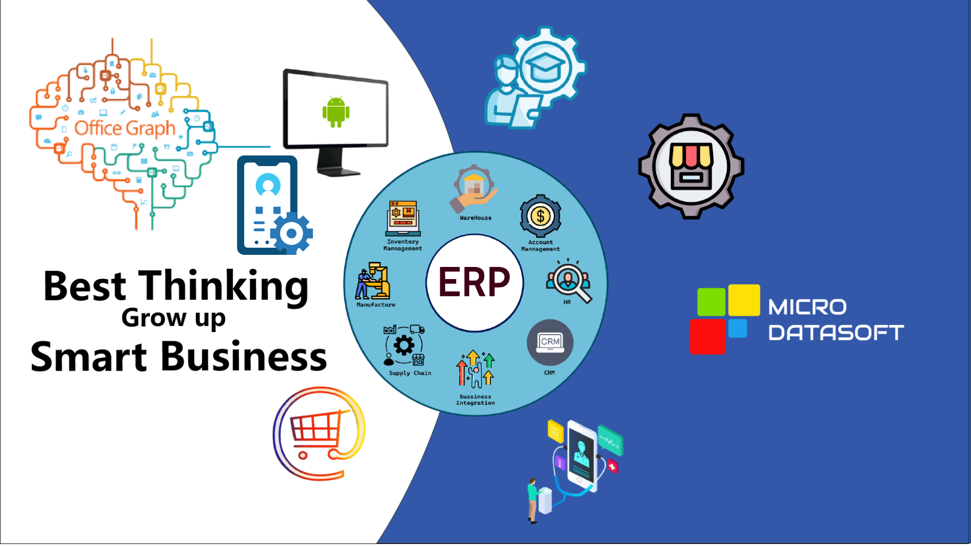 Master ERP | POS |  eCommerce | Mobile Apps | Web Site | Hosting 